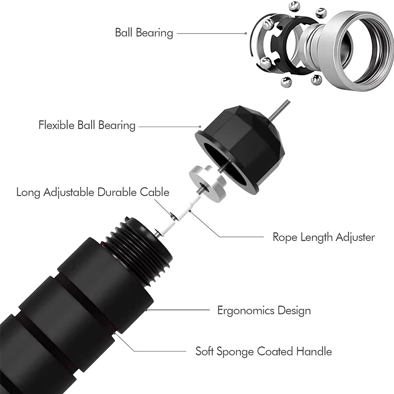 Adjustable Tangle-Free Speed Jump Rope with Ball Bearings & Foam Handles for Ultimate Home Fitness & Slim Body Workouts