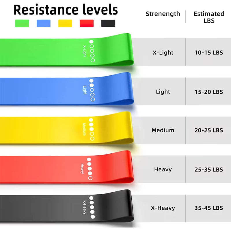 Versatile Resistance Bands for Yoga, Fitness, and Dance - Elastic Loop Stretch Bands for Leg and Hip Training